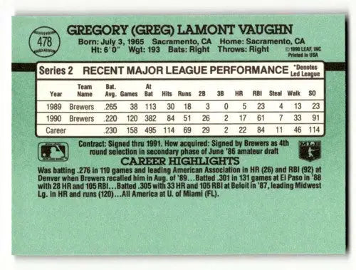 1991 Donruss #478 Greg Vaughn Milwaukee Brewers Baseball Cards NM Ne ID:61421 - Baseball Card Single