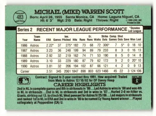 1991 Donruss #483 Mike Scott Houston Astros Baseball Cards EX/NM ID:55345 - Baseball Card Single