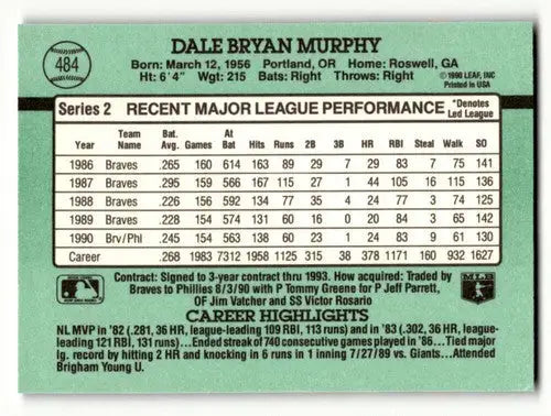 Back of a Dale Murphy Philadelphia Phillies baseball card from 1991 Donruss #484