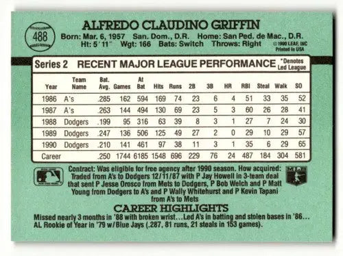 1991 Donruss #488 Alfredo Griffin Los Angeles Dodgers Baseball Cards ID:55289 - Baseball Card Single