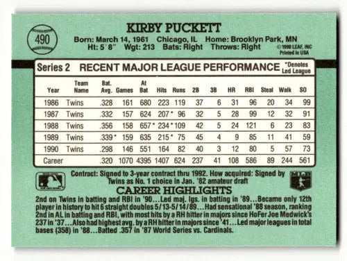 Original gloss Kirby Puckett Minnesota Twins baseball card with career stats and highlights