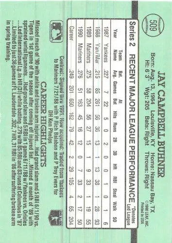 1991 Donruss #509 Jay Buhner NM-MT Mariners - Baseball Card Single