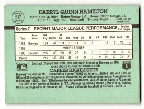 1991 Donruss #517 Darryl Hamilton Milwaukee Brewers Baseball Cards E ID:57719 - Baseball Card Single
