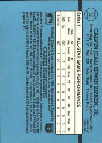 Original gloss of Cal Ripken Jr. baseball trading card from 1991 Donruss series