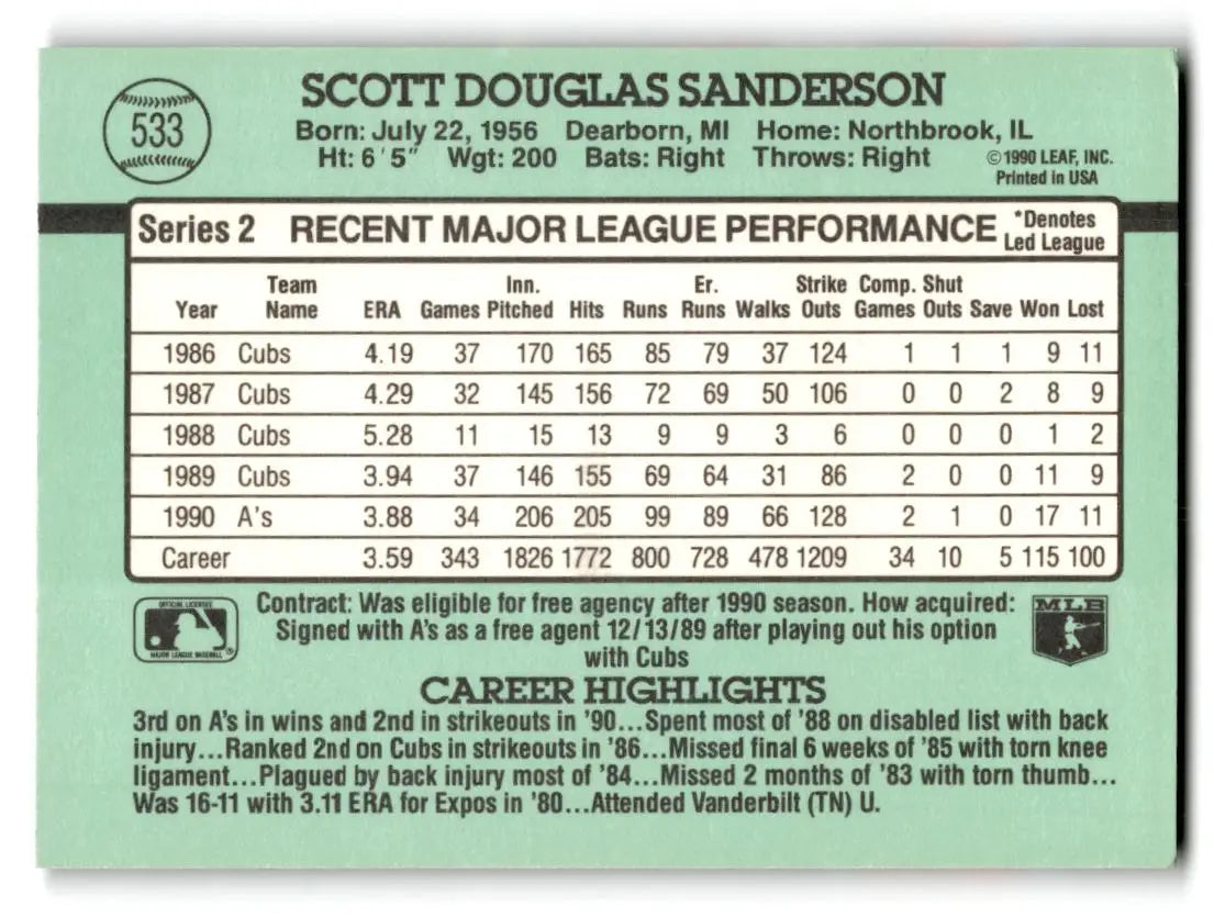 1991 Donruss #533b Scott Sanderson - Baseball Card Single