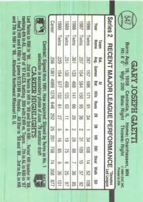 Baseball card back featuring 1991 Donruss Gary Gaetti Twins with original gloss