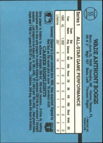 1991 Donruss #55 Wade Boggs NM-MT Red Sox AS - Baseball Card Single