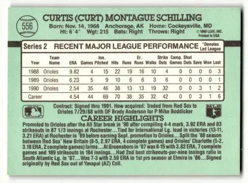 1991 Donruss #556 Curt Schilling Baltimore Orioles Baseball Cards EX ID:57677 - Baseball Card Single