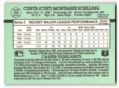 1991 Donruss #556 Curt Schilling Baltimore Orioles Baseball Cards NM ID:64471 - Baseball Card Single