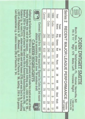 1991 Donruss #559 Dwight Smith NM-MT Cubs - Baseball Card Single