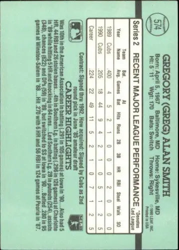 1991 Donruss #574 Greg Smith NM-MT Cubs ID:18369 - Baseball Card Single