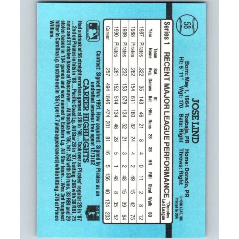 1991 Donruss #58 Jose Lind NM-MT Pittsburgh Pirates Baseball Card - Baseball Card Single