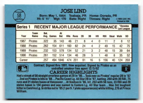 1991 Donruss #58 Jose Lind NM Near Mint Pirates ID:49047 - Baseball Card Single