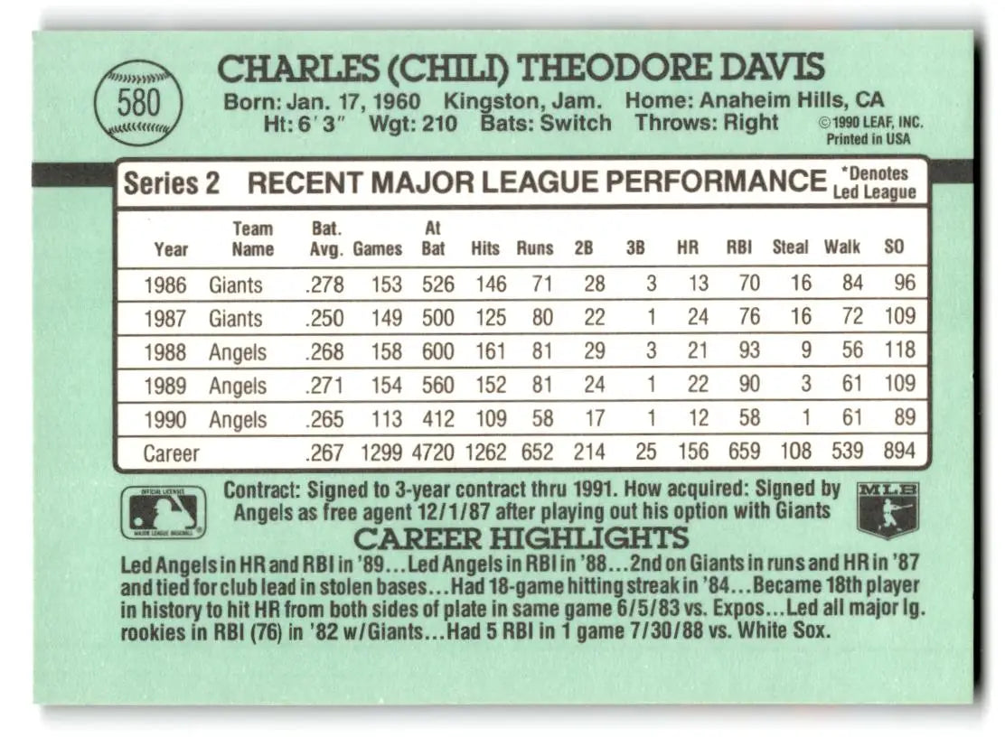 1991 Donruss #580b Chili Davis - Baseball Card Single