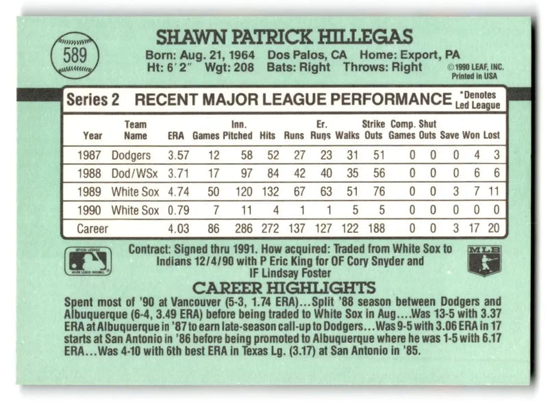 1991 Donruss #589b Shawn Hillegas - Baseball Card Single