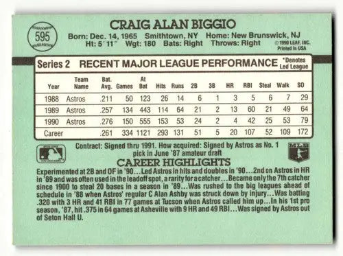 1991 Donruss #595 Craig Biggio Houston Astros Baseball Cards EX/NM ID:57667 - Baseball Card Single