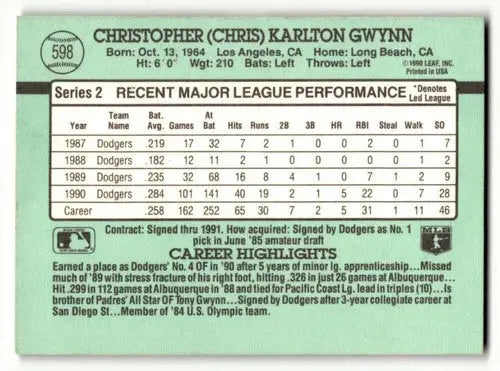 Baseball card back featuring original gloss of Chris Gwynn Los Angeles Dodgers card
