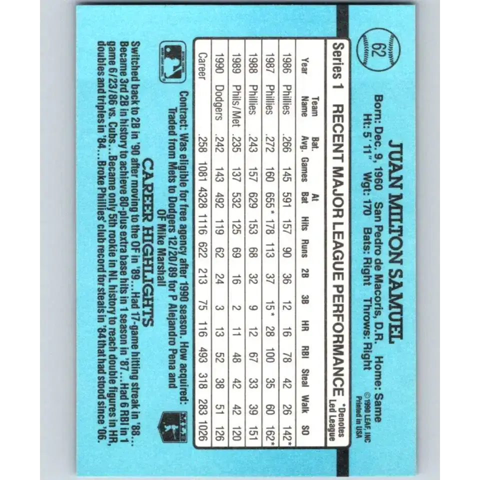 1991 Donruss #62 Juan Samuel NM-MT Los Angeles Dodgers Baseball Card - Baseball Card Single