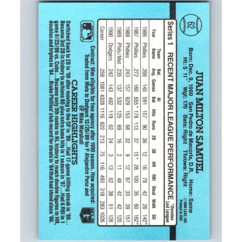 1991 Donruss #62 Juan Samuel NM-MT Los Angeles Dodgers Baseball Card - Baseball Card Single