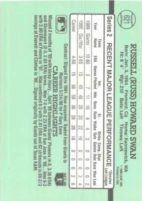 Baseball card back showing original gloss for 1991 Donruss Russ Swan Mariners