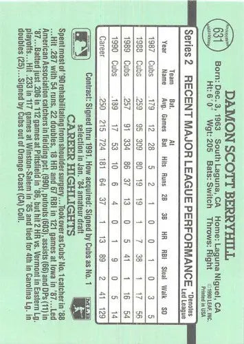 1991 Donruss #631 Damon Berryhill NM-MT Cubs - Baseball Card Single