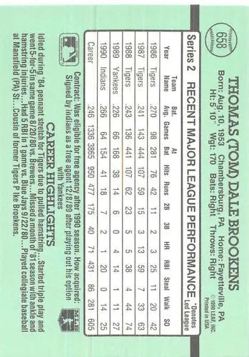 1991 Donruss #658 Tom Brookens NM-MT Indians - Baseball Card Single