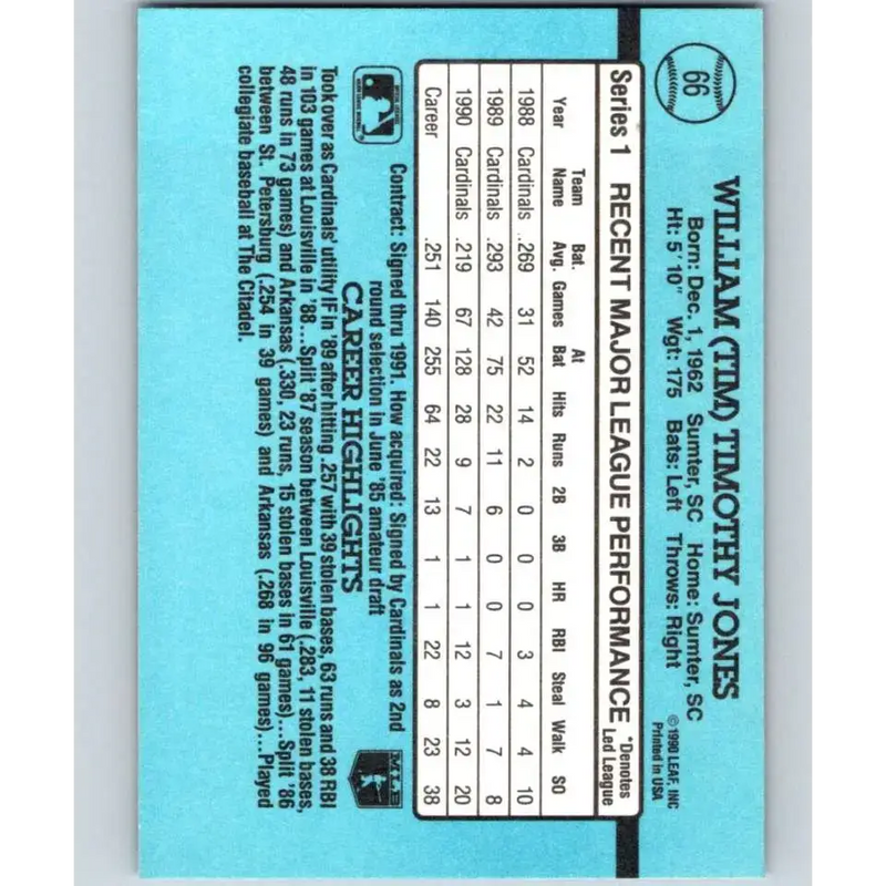 1991 Donruss #66 Tim Jones NM-MT St. Louis Cardinals Baseball Card - Baseball Card Single