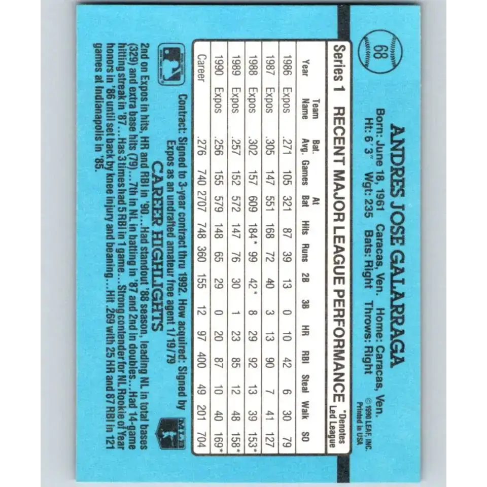 1991 Donruss #68 Andres Galarraga NM-MT Montreal Expos Baseball Card - Baseball Card Single