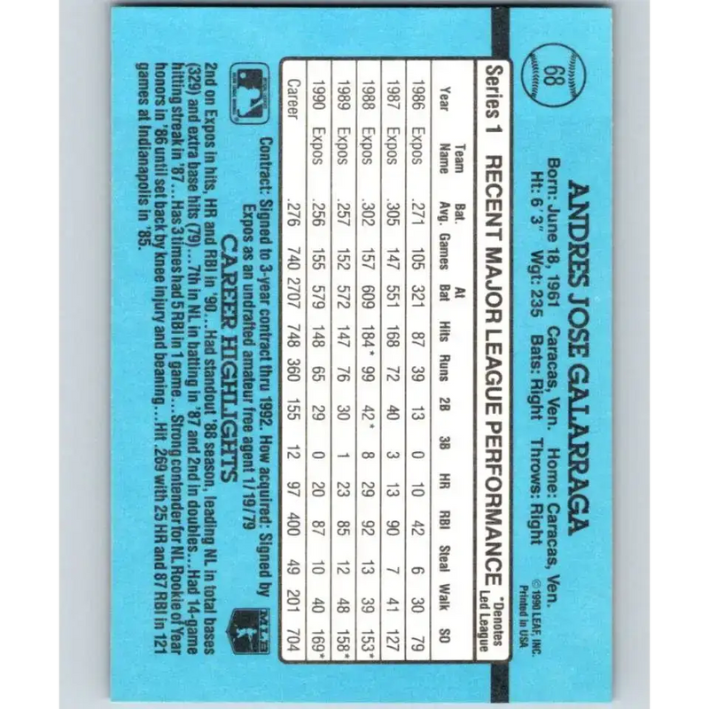 1991 Donruss #68 Andres Galarraga NM-MT Montreal Expos Baseball Card - Baseball Card Single