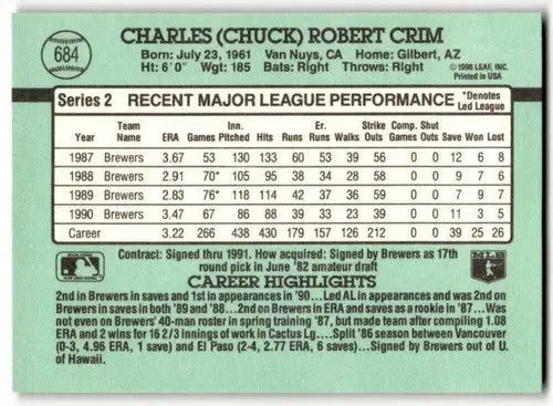 Baseball card back featuring original gloss for 1991 Donruss Chuck Crim Brewers ID 39039