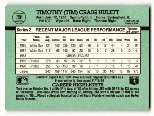 1991 Donruss #706 Tim Hulett Baltimore Orioles Baseball Cards EX/NM ID:57680 - Baseball Card Single