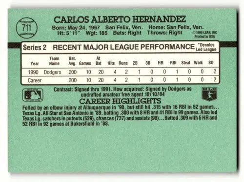 Baseball card back featuring original gloss of 1991 Donruss Carlos Hernandez Los Angeles Dodgers