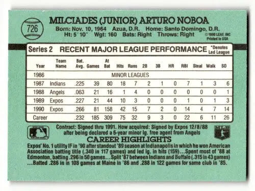 Baseball card featuring Junior Noboa Montreal Expos player statistics and details