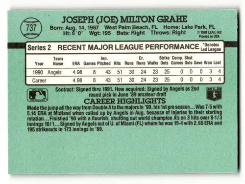 Back of a 1991 Donruss Joe Grahe California Angels baseball card with player stats