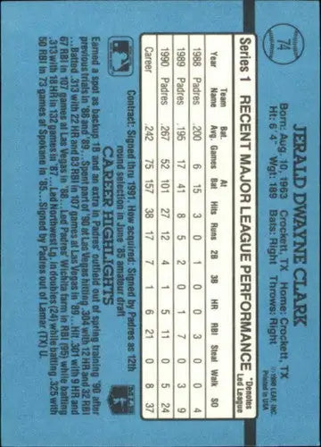 Original gloss image of Jerald Clark baseball card from 1991 Donruss Simply Sandoval series