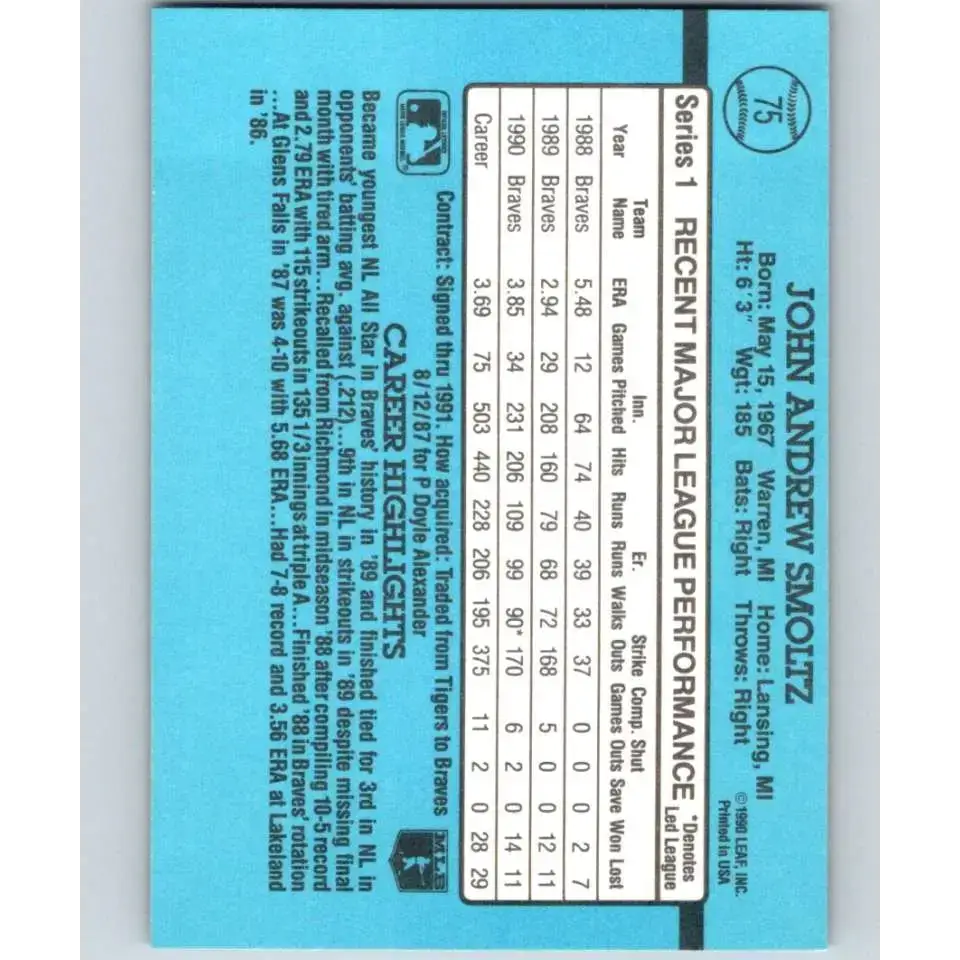 1991 Donruss #75 John Smoltz UER NM-MT Atlanta Braves Baseball Card - Baseball Card Single