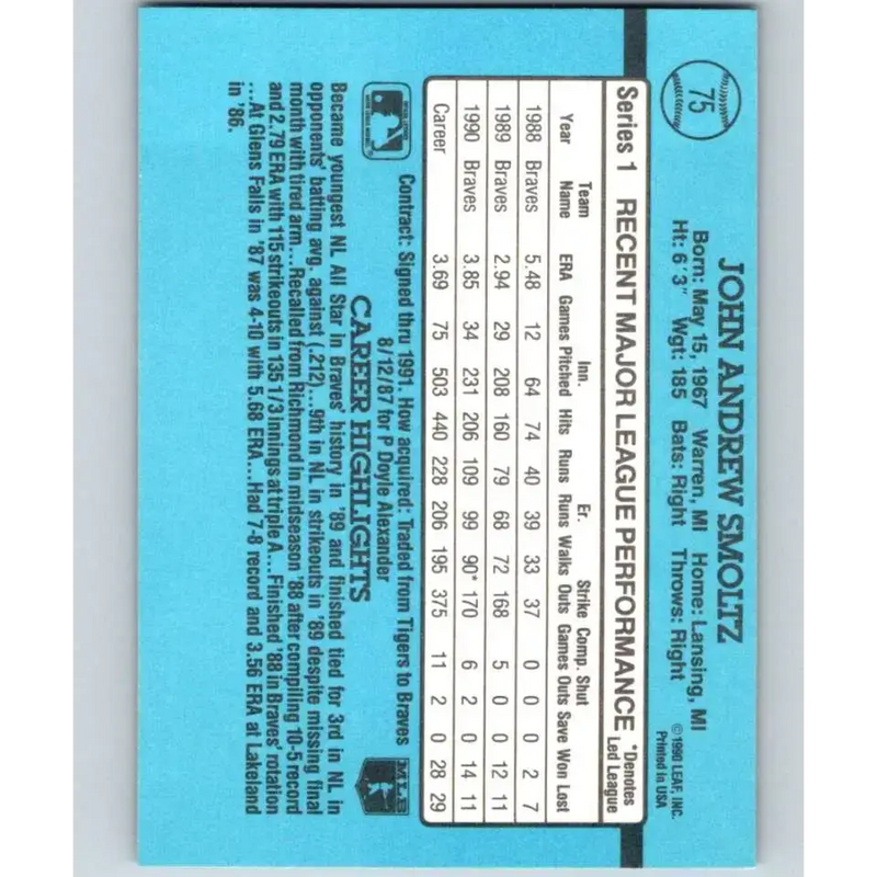 1991 Donruss #75 John Smoltz UER NM-MT Atlanta Braves Baseball Card - Baseball Card Single