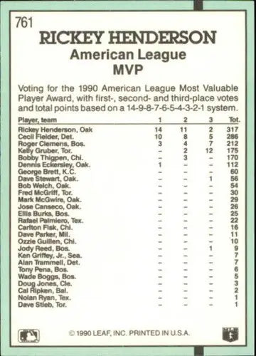 1991 Donruss #761 Rickey Henderson NM-MT Athletics MVP ID:60588 - Baseball Card Single
