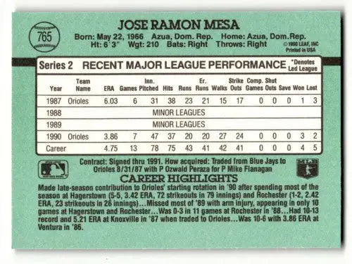 Back of a green baseball card with player statistics for Jose Mesa Baltimore Orioles