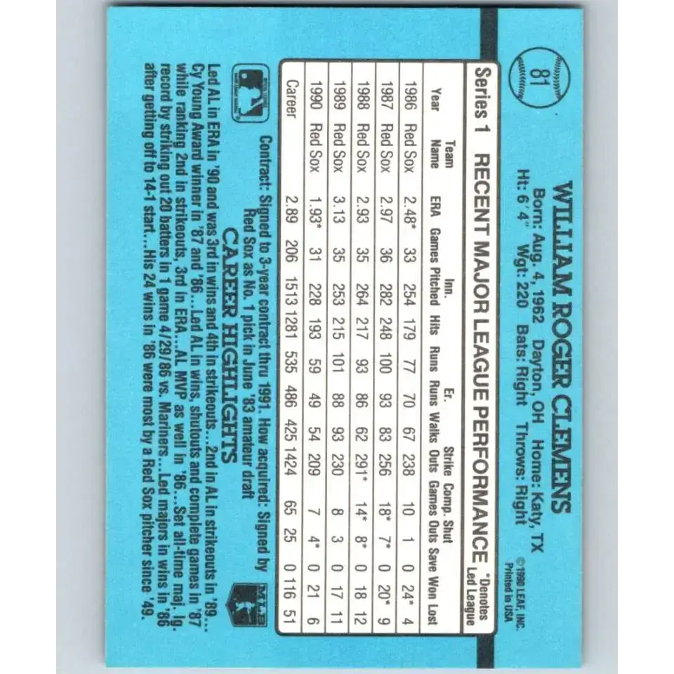 1991 Donruss #81 Roger Clemens NM-MT Boston Red Sox Baseball Card - Baseball Card Single