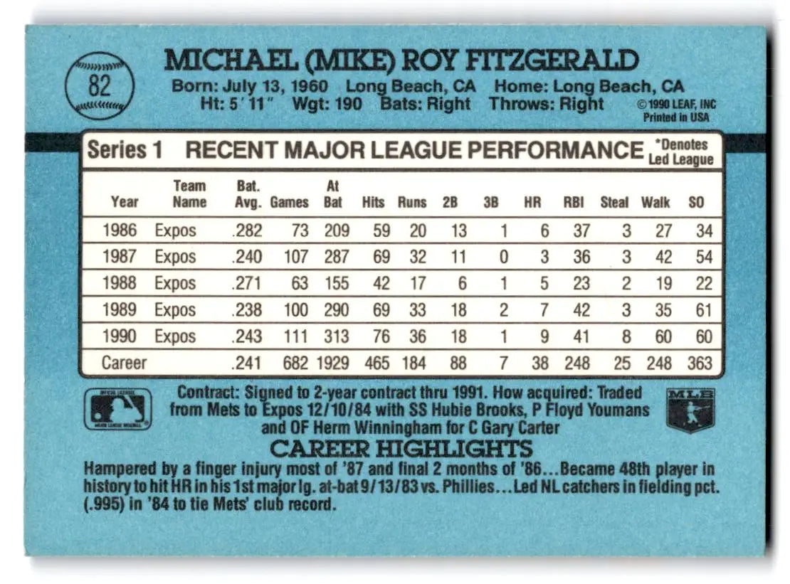 1991 Donruss #82a Mike Fitzgerald - Baseball Card Single