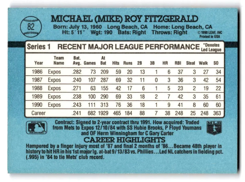 1991 Donruss #82a Mike Fitzgerald - Baseball Card Single