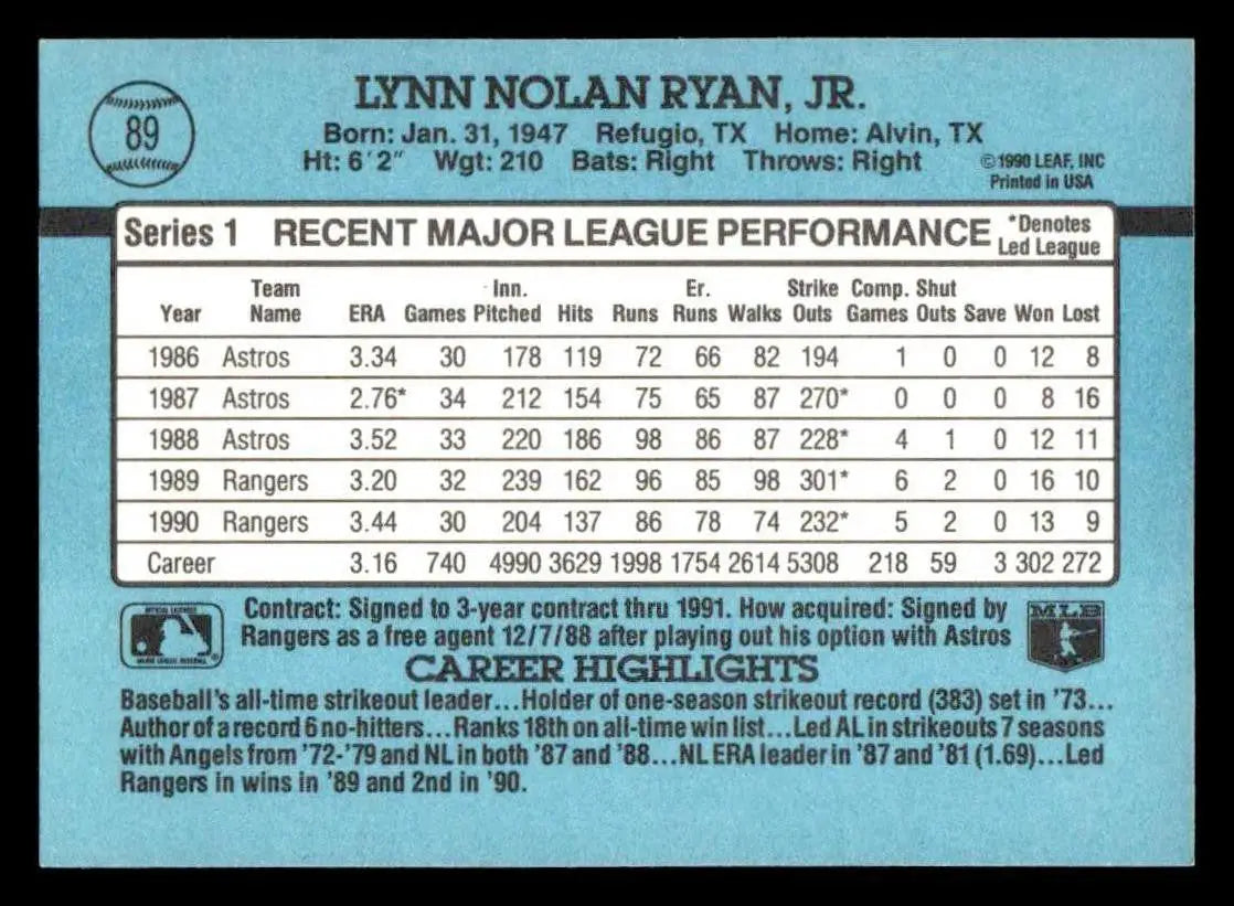Nolan Ryan baseball card 1991 Donruss #89 showcasing career stats of Nolan Ryan