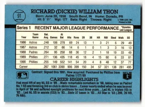 Original gloss of Dickie Thon Philadelphia Phillies baseball card back from 1991 Donruss