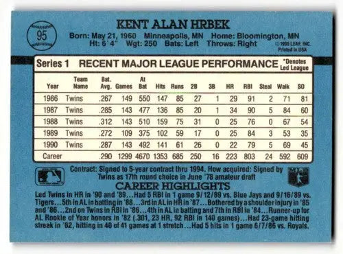 1991 Donruss #95 Kent Hrbek Minnesota Twins Baseball Cards EX/NM ID:57722 - Baseball Card Single