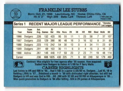 Franklin Stubbs Houston baseball card back with original gloss from 1991 Donruss