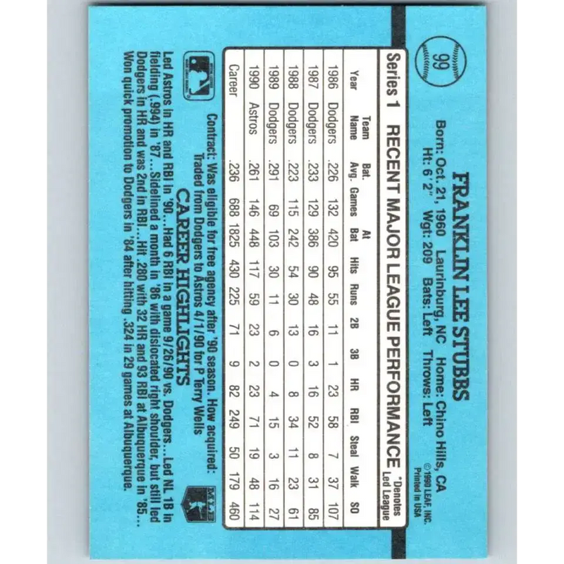 1991 Donruss #99 Franklin Stubbs NM-MT Houston Astros Baseball Card - Baseball Card Single