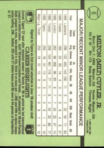 Baseball card back from 1991 Donruss Rookies Milt Cuyler Tigers with original gloss