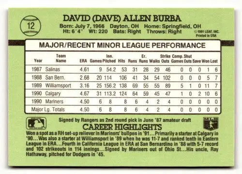 1991 Donruss The Rookies #12 Dave Burba NrMt-Mt ID:50911 - Baseball Card Single