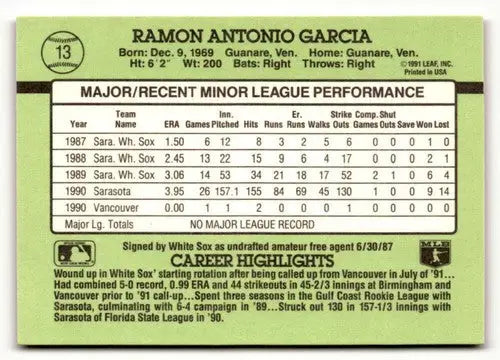 Baseball card featuring Ramon Garcia with minor league stats and original gloss of 1991 Donruss The Rookies
